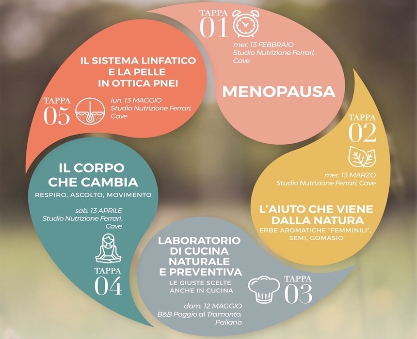 donna nutrizione e menopausa